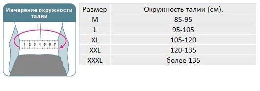 мед-бандажи_Orlett_412_.JPG