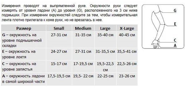 подбор размера_Рукав противоотёчный VENOTEKS № 525-2L507.jpg